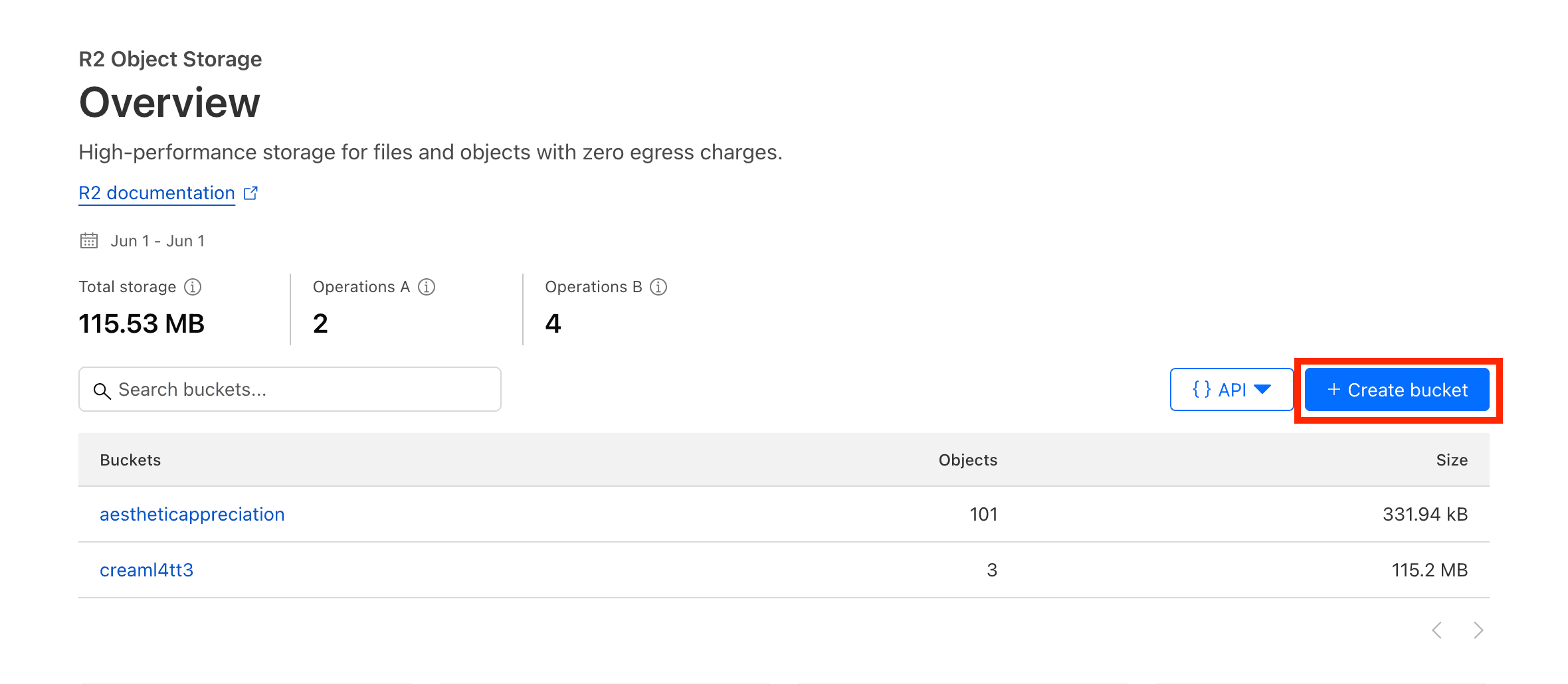 cloudflare r2 01