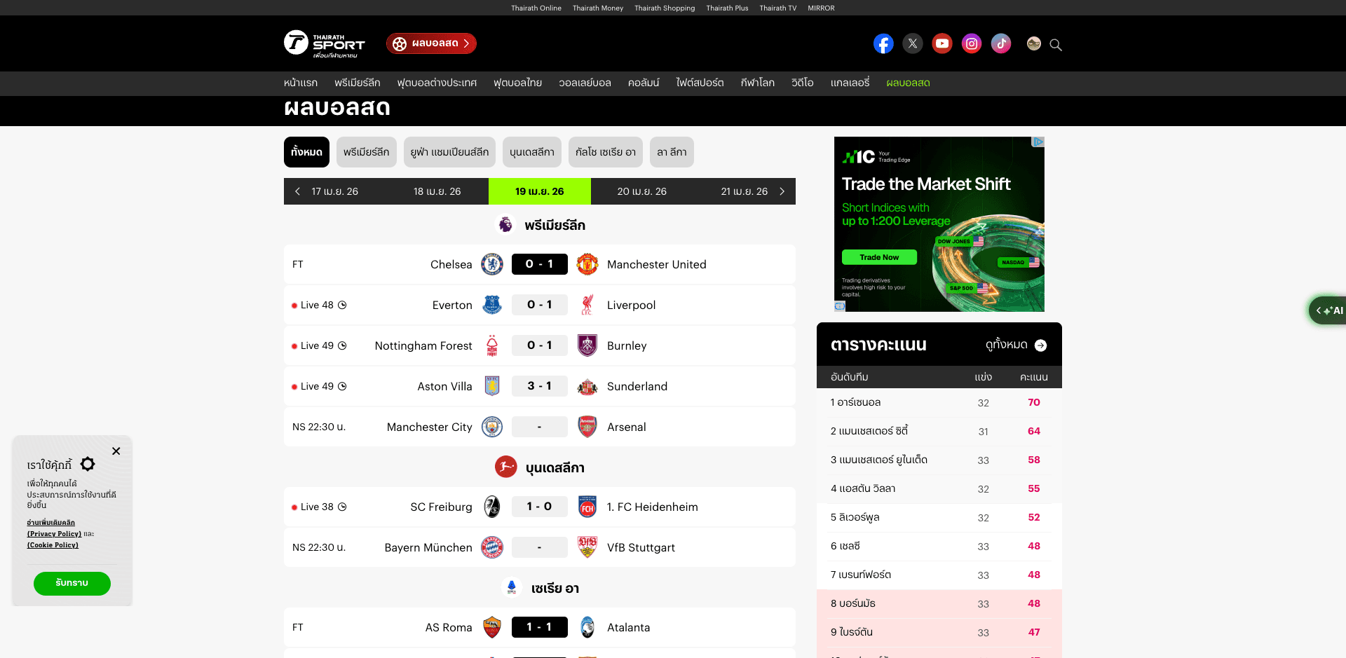 Thairath Livescore (Realtime API)