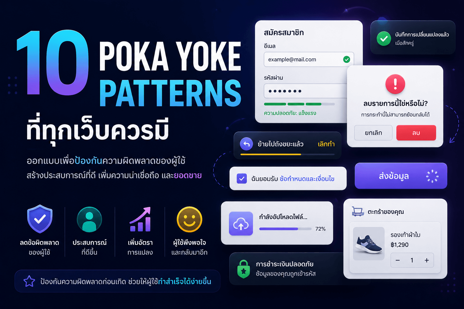 10 Poka Yoke Patterns ที่ทุกเว็บควรมี เพื่อลด User Error และเพิ่ม UX