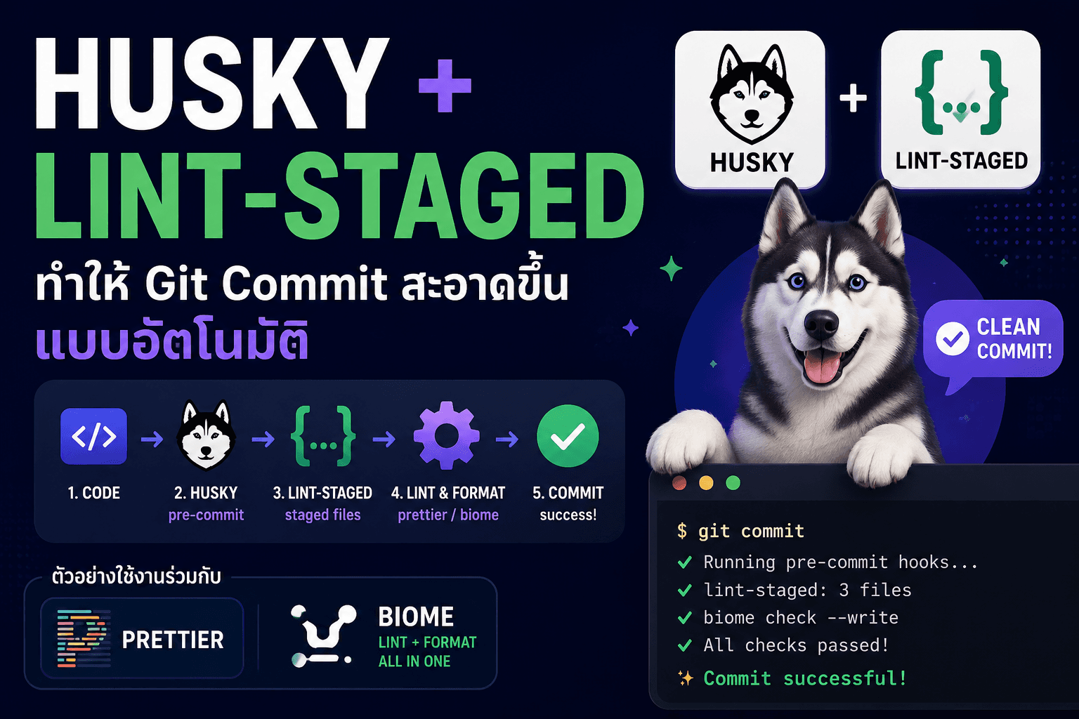Husky + lint-staged: ทำให้ Git Commit สะอาดขึ้นแบบอัตโนมัติ